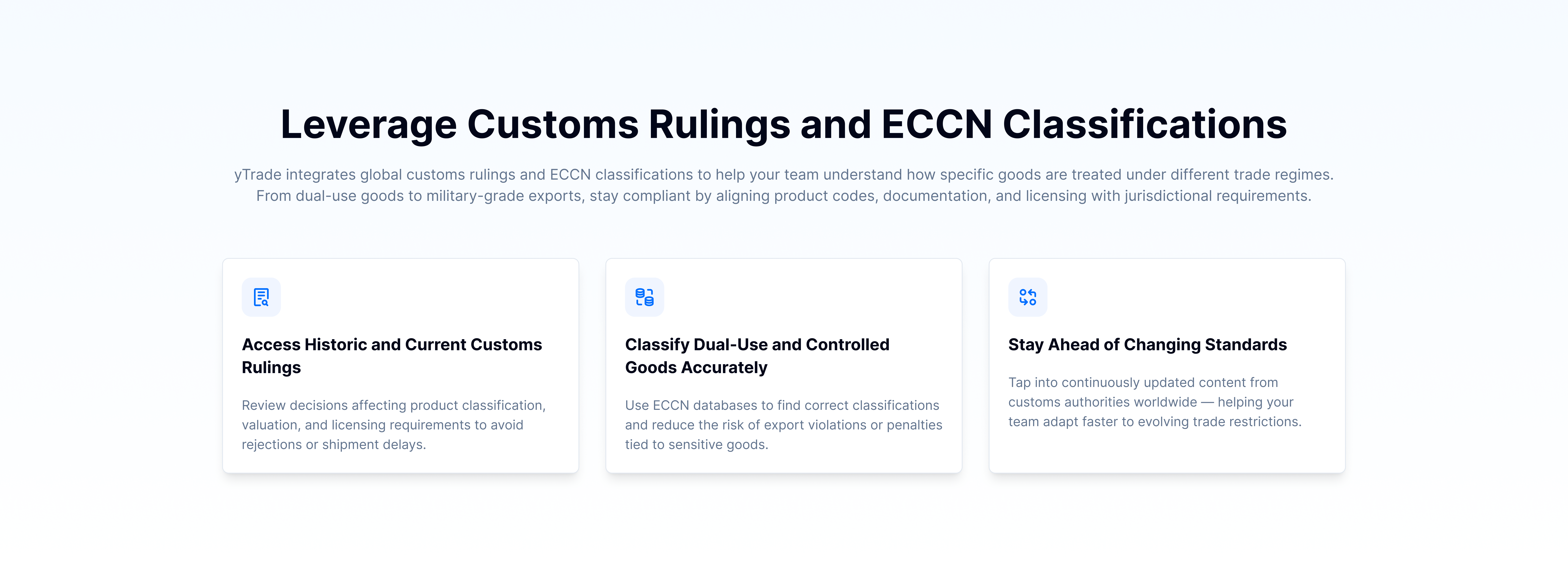 Sanctions Compliance Monitoring - Compliance Reports